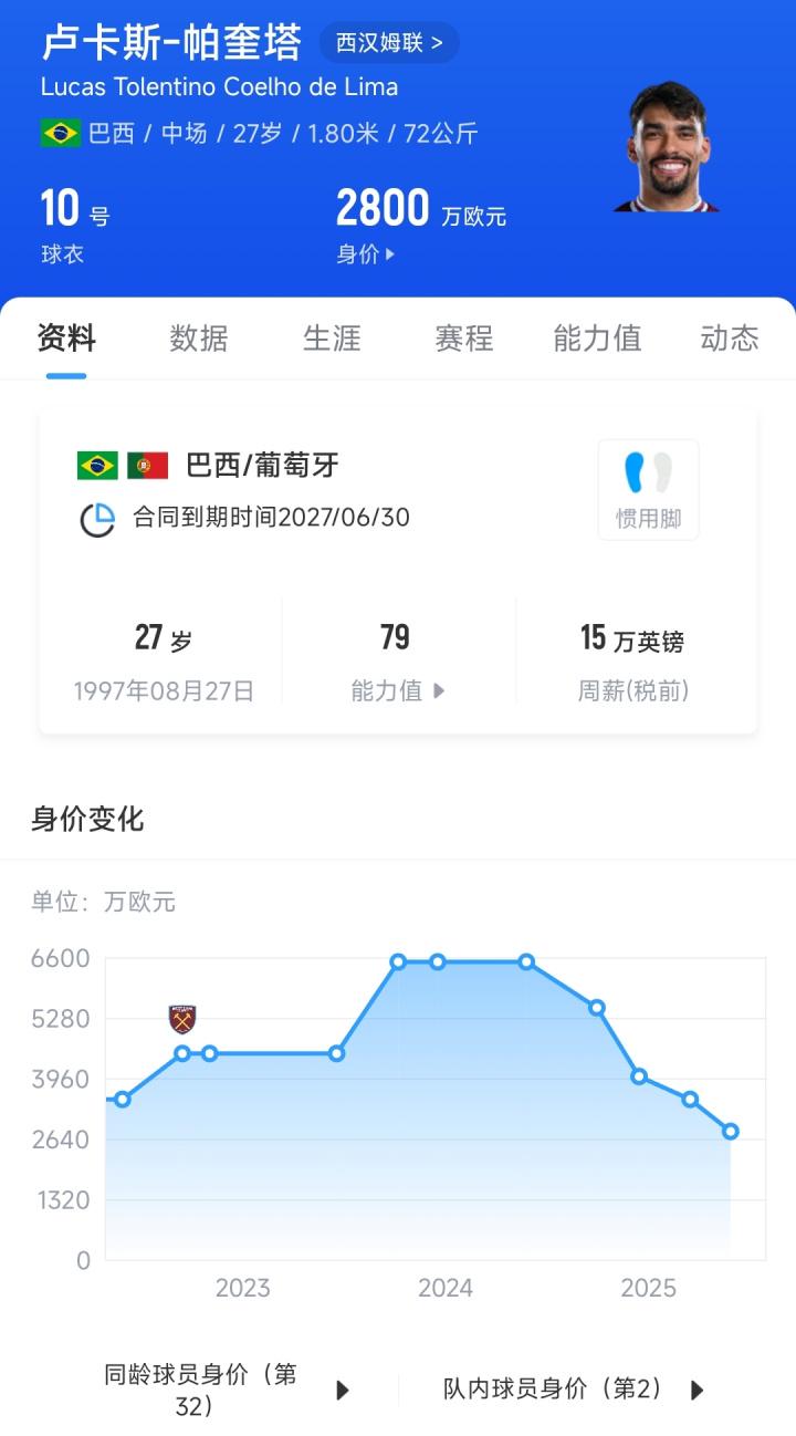 年夏窗