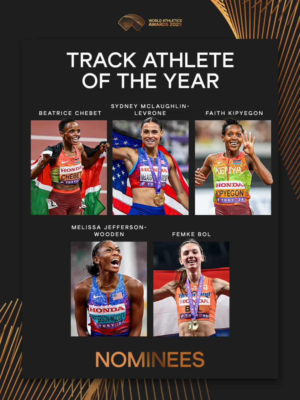 米项目中全, 男子候选 米项目中全, 男子候选